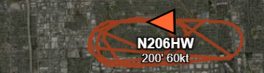 Operations display